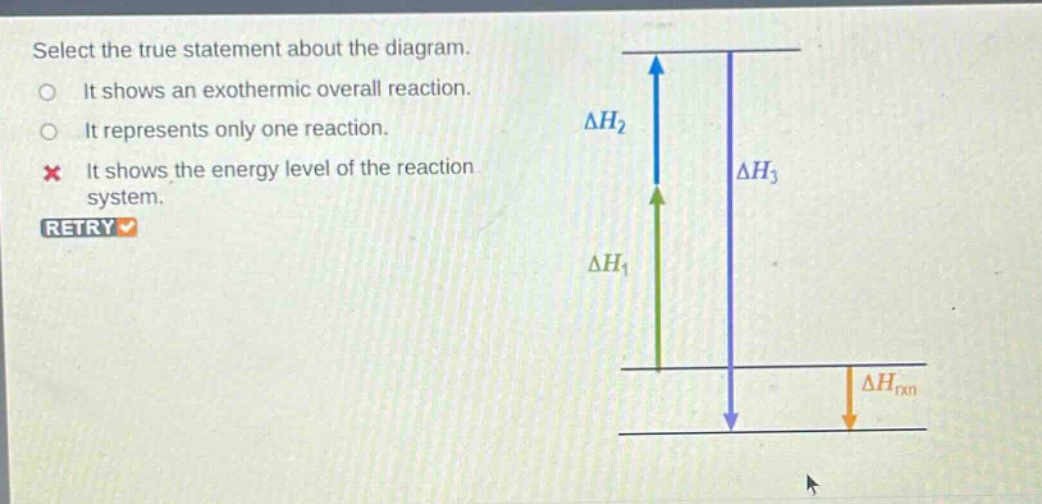 select the true statement about the diagram. it shows an exothermic overall reaction. it represents only one reaction. it shows the energy level of the reaction system. retry