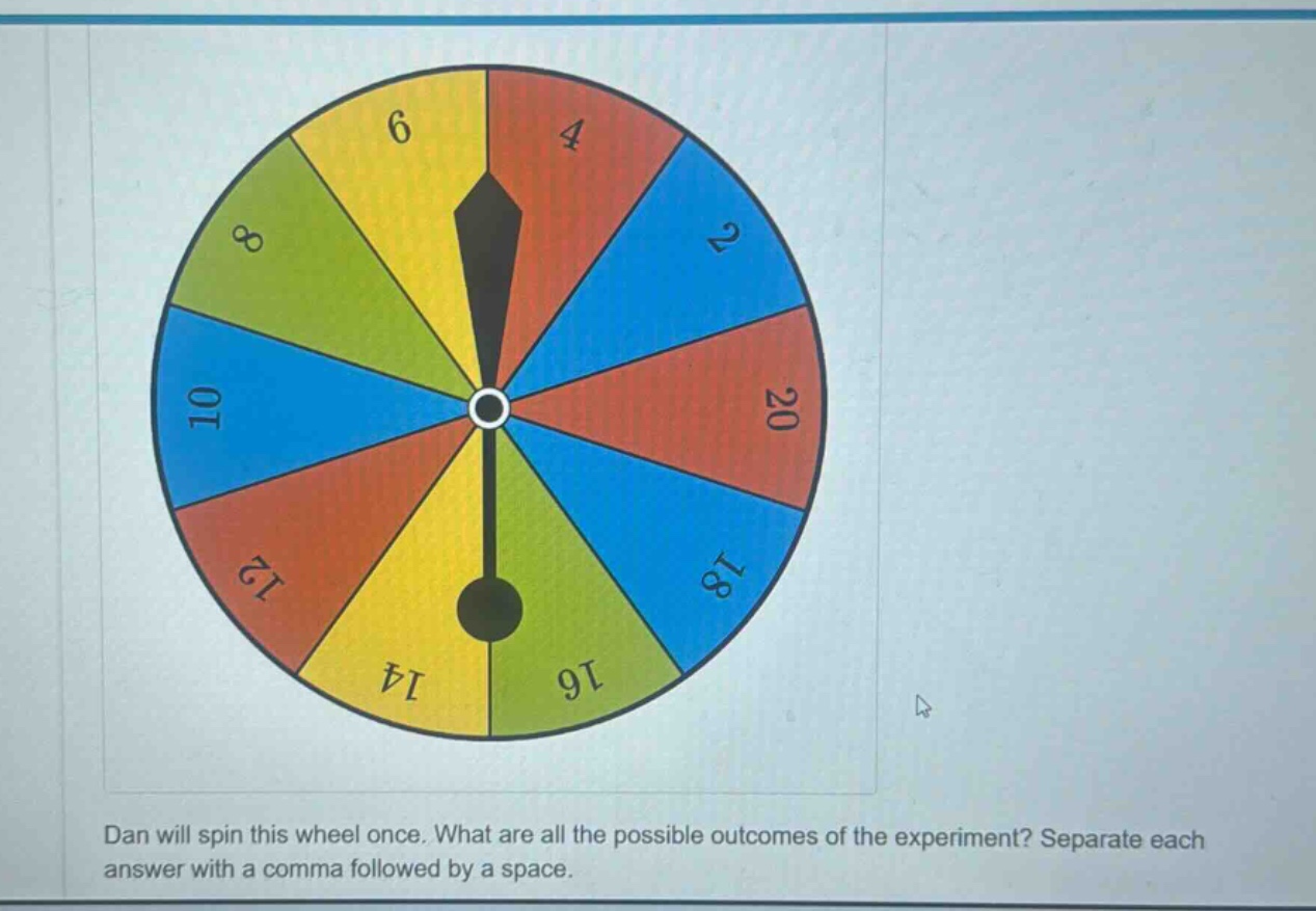 dan will spin this wheel once. what are all the possible outcomes of the experiment? separate each answer with a comma followed by a space.