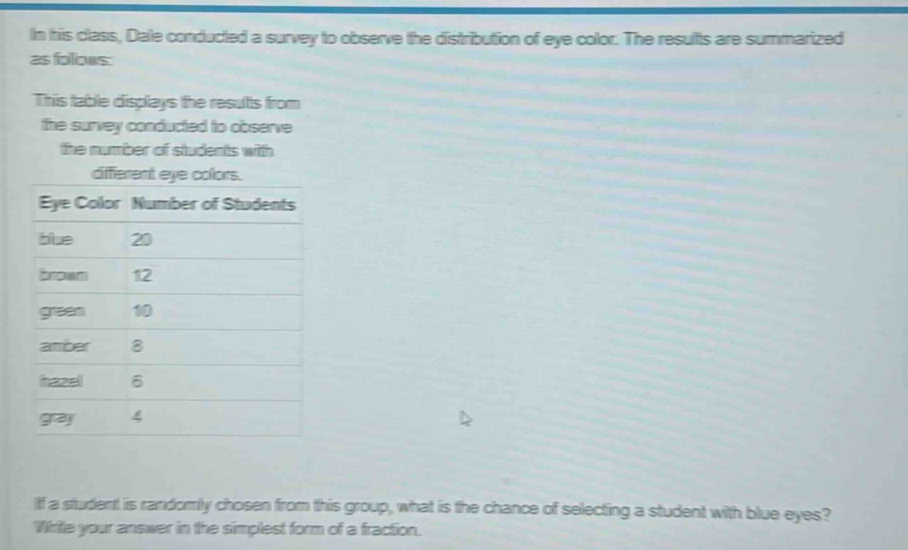 in his class, dale conducted a survey to observe the distribution of eye color. the results are summarized as follows: this table displays the results from the survey conducted to observe the number of students with different eye colors. eye color number of students blue 20 brown 12 green 10 amber 8 hazel 6 gray 4 if a student is randomly chosen from this group, what is the chance of selecting a student with blue eyes? write your answer in the simplest form of a fraction.