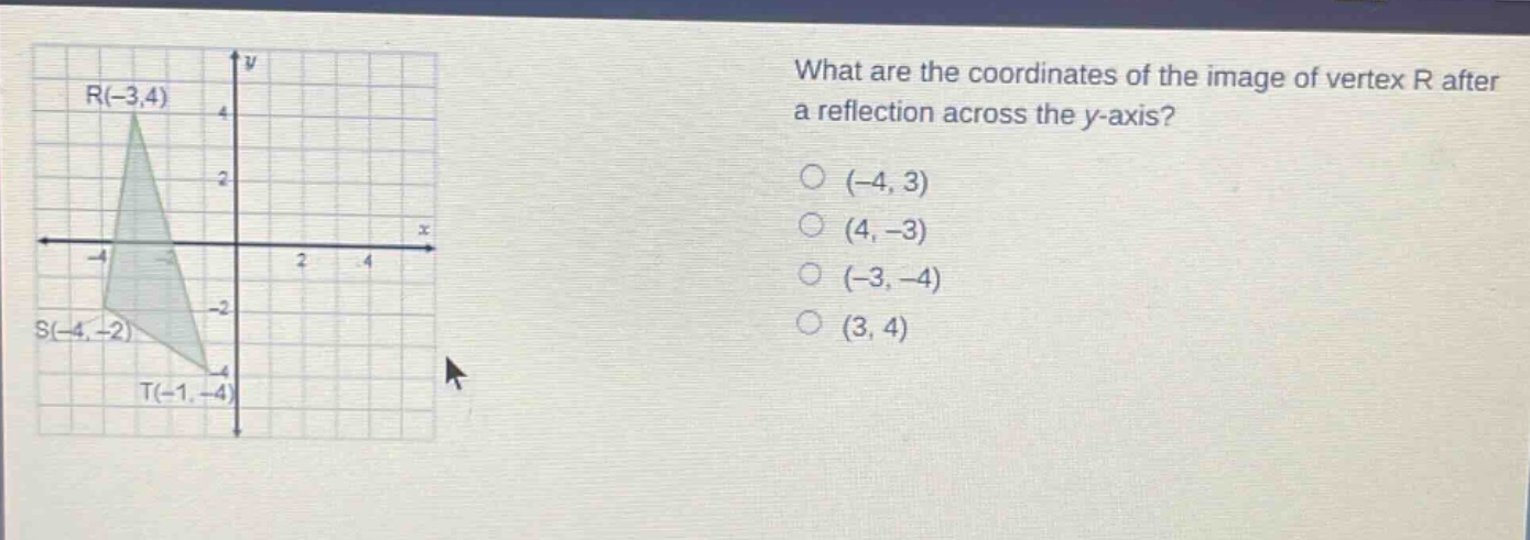 what are the coordinates of the image of vertex r after a reflection across the y - axis? (-4, 3) (4, -3) (-3, -4) (3, 4)