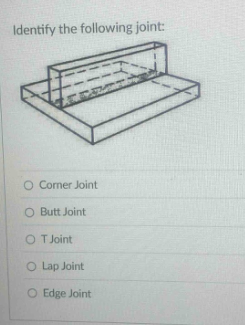 identify the following joint: corner joint butt joint t joint lap joint edge joint
