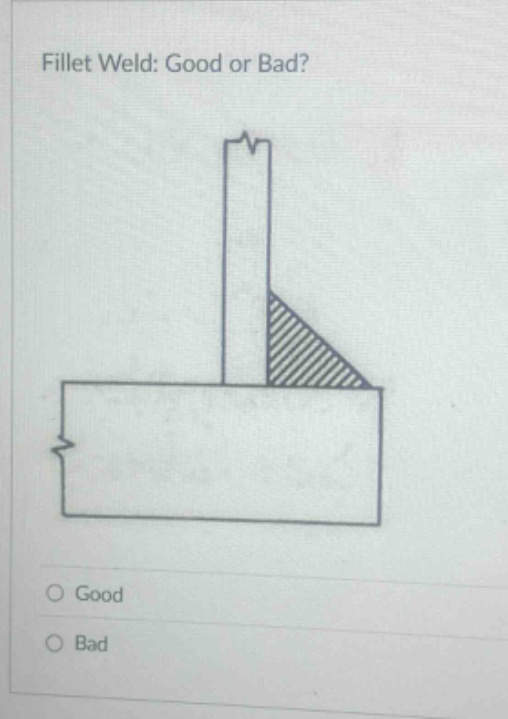 fillet weld: good or bad? good bad