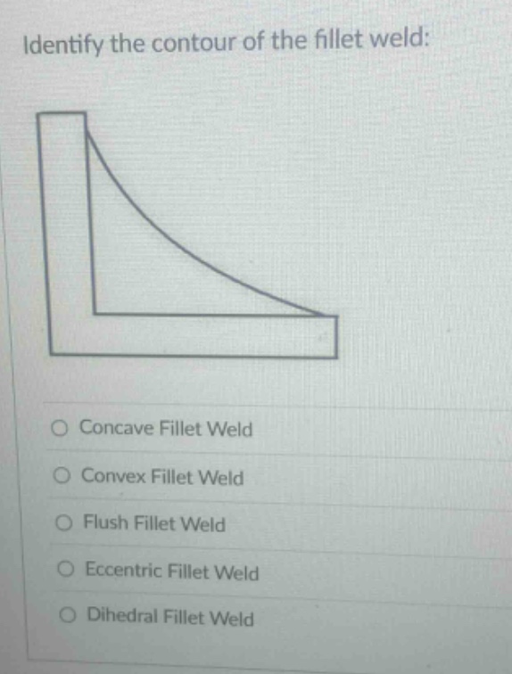 identify the contour of the fillet weld: concave fillet weld convex fillet weld flush fillet weld eccentric fillet weld dihedral fillet weld