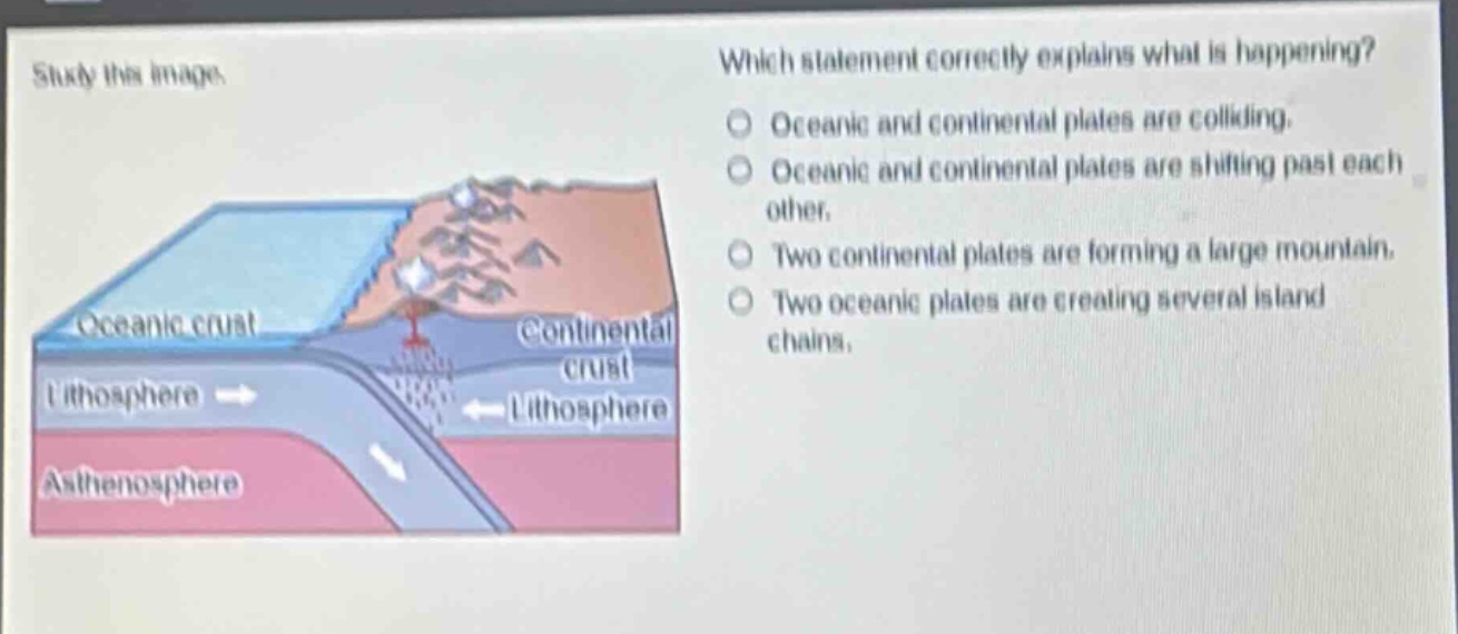 study this image. which statement correctly explains what is happening? oceanic and continental plates are colliding. oceanic and continental plates are shifting past each other. two continental plates are forming a large mountain. two oceanic plates are creating several island chains. oceanic crust continental crust lithosphere lithosphere asthenosphere