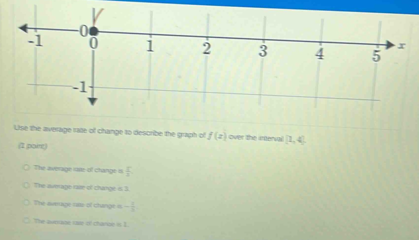 use the average rate of change to describe the graph of f(x) over the interval 1,4. (1 point) the average rate of change is 1/2. the average rate of change is 3. the average rate of change is -1/2. the average rate of change is 1.