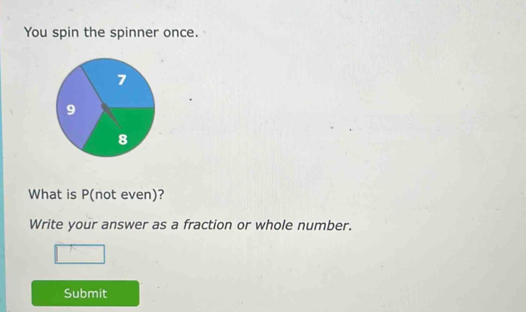 you spin the spinner once. what is p(not even)? write your answer as a fraction or whole number.