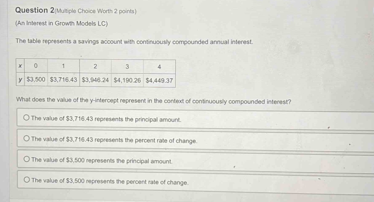 question 2(multiple choice worth 2 points) (an interest in growth models lc) the table represents a savings account with continuously compounded annual interest. x 0 1 2 3 4 y $3,500 $3,716.43 $3,946.24 $4,190.26 $4,449.37 what does the value of the y - intercept represent in the context of continuously compounded interest? the value of $3,716.43 represents the principal amount. the value of $3,716.43 represents the percent rate of change. the value of $3,500 represents the principal amount. the value of $3,500 represents the percent rate of change.