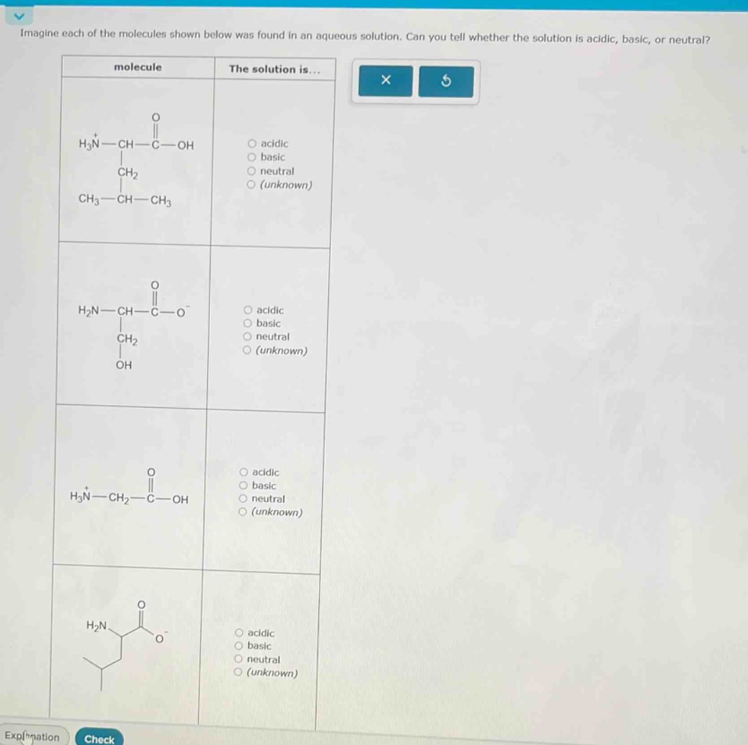 imagine each of the molecules shown below was found in an aqueous solution. can you tell whether the solution is acidic, basic, or neutral? molecule the solution is... explanation check
