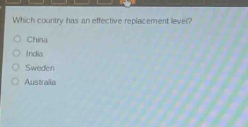 which country has an effective replacement level?\nchina\nindia\nsweden\naustralia