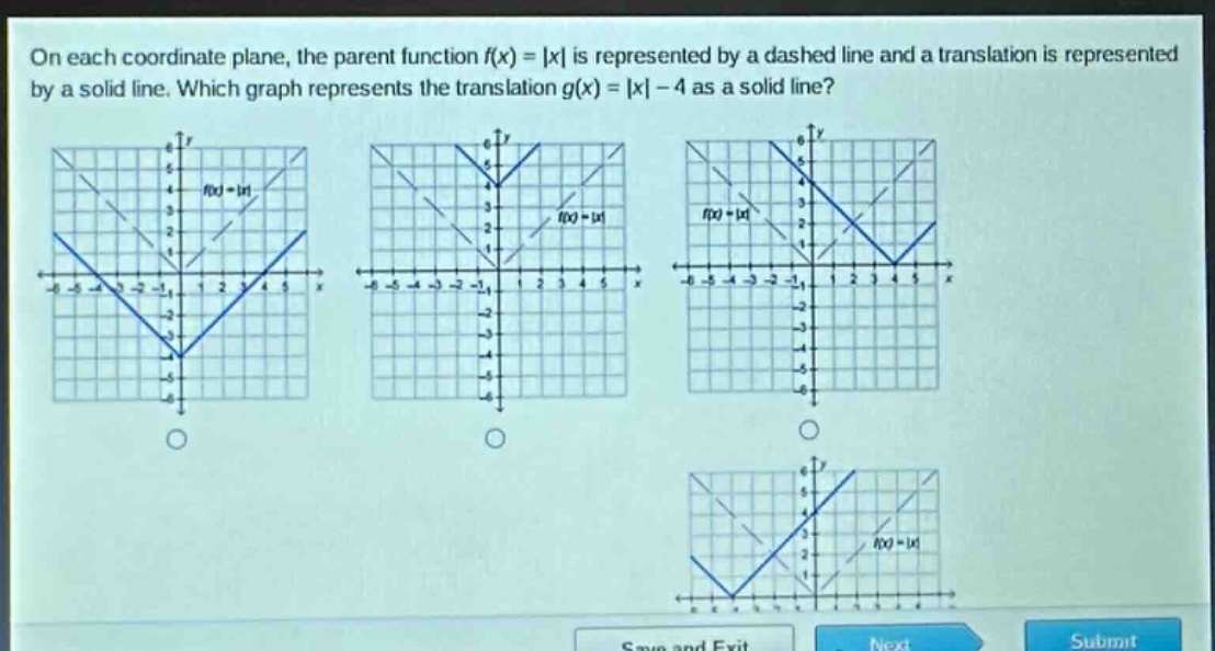 on each coordinate plane, the parent function f(x) = |x| is represented by a dashed line and a translation is represented by a solid line. which graph represents the translation g(x) = |x| - 4 as a solid line?