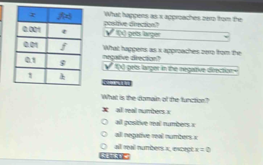 what happens as x approaches zero from the positive direction? if(x) gets larger what happens as x approaches zero from the negative direction? if(x) gets larger in the negative direction what is the domain of the function? all real numbers x all positive real numbers x all negative real numbers x all real numbers x, except x = 0