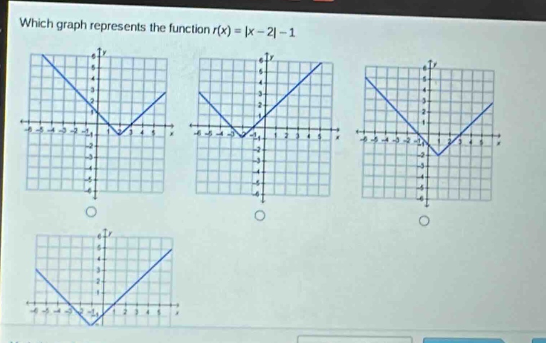 which graph represents the function r(x) = |x - 2| - 1