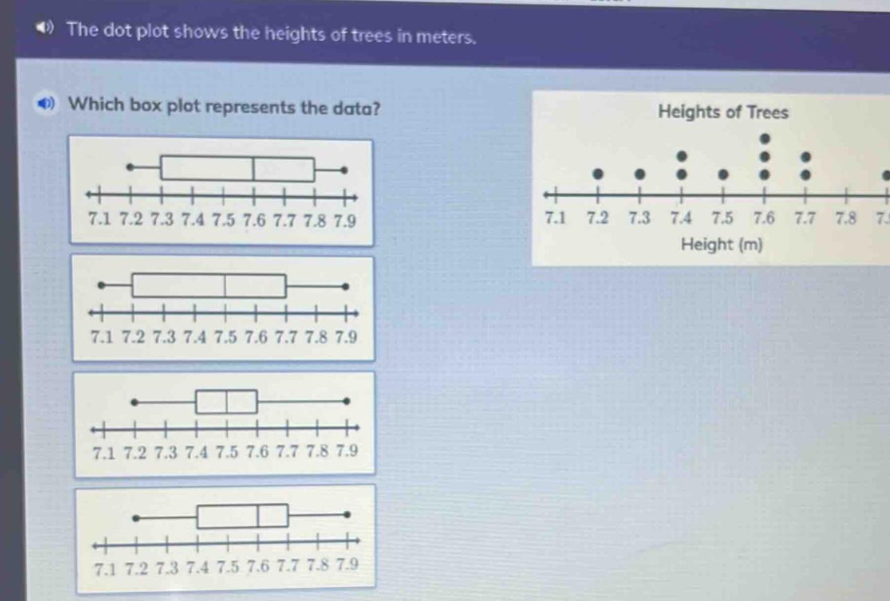 the dot plot shows the heights of trees in meters. which box plot represents the data? heights of trees 7.1 7.2 7.3 7.4 7.5 7.6 7.7 7.8 7.9 height (m)