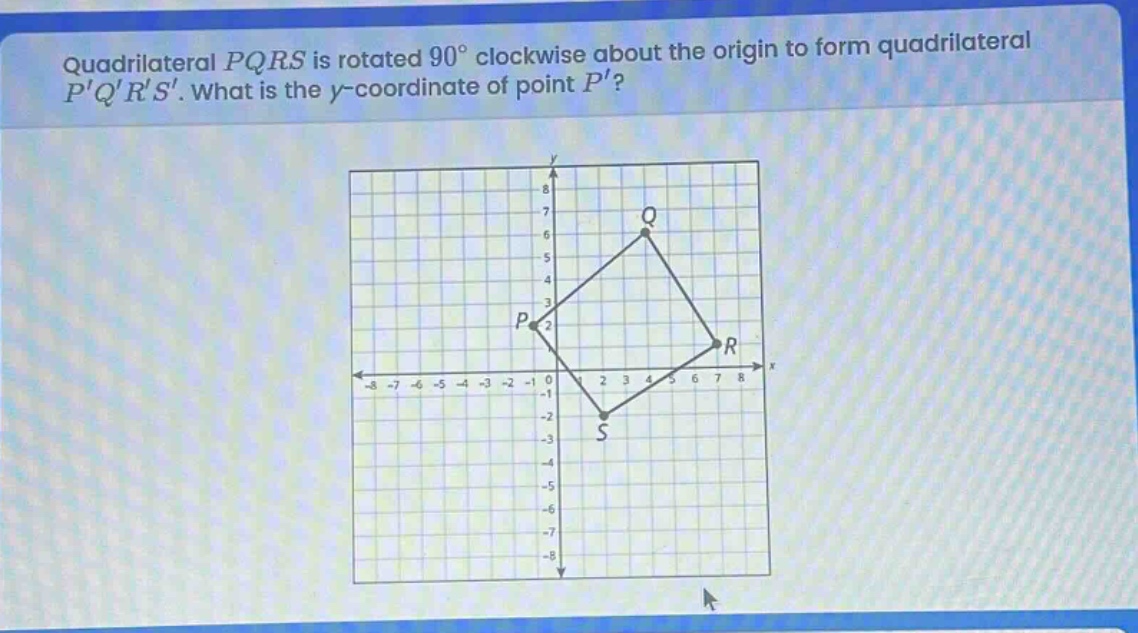quadrilateral pqrs is rotated 90° clockwise about the origin to form quadrilateral pqrs. what is the y - coordinate of point p?