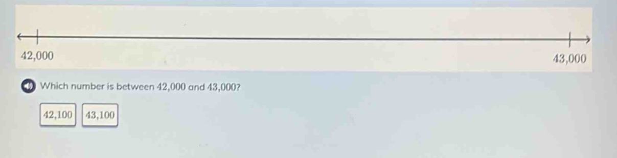 which number is between 42,000 and 43,000? 42,100 43,100