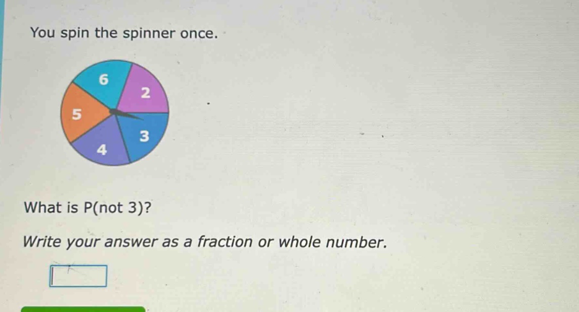 you spin the spinner once. what is p(not 3)? write your answer as a fraction or whole number.