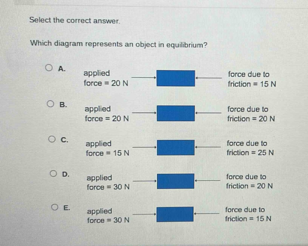 select the correct answer. which diagram represents an object in equilibrium? a. applied force = 20 n force due to friction = 15 n b. applied force = 20 n force due to friction = 20 n c. applied force = 15 n force due to friction = 25 n d. applied force = 30 n force due to friction = 20 n e. applied force = 30 n force due to friction = 15 n