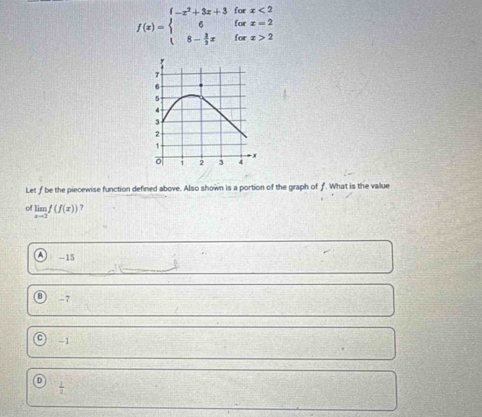 let f be the piece - wise function defined above. also shown is a portion of the graph of f. what is the value of lim f(f(x))? a - 15 b - 7 c - 1 d 1/2