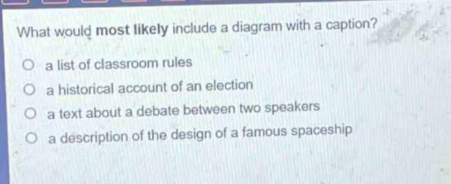 what would most likely include a diagram with a caption?\no a list of classroom rules\no a historical account of an election\no a text about a debate between two speakers\no a description of the design of a famous spaceship