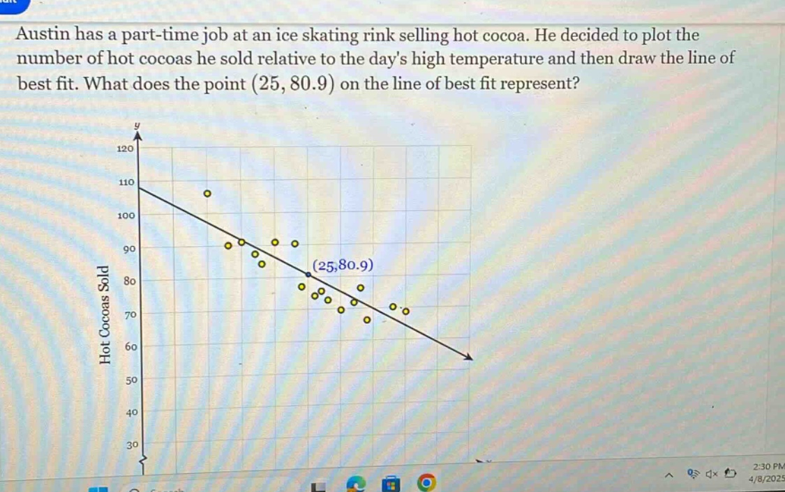 austin has a part - time job at an ice skating rink selling hot cocoa. he decided to plot the number of hot cocoas he sold relative to the days high temperature and then draw the line of best fit. what does the point (25, 80.9) on the line of best fit represent?