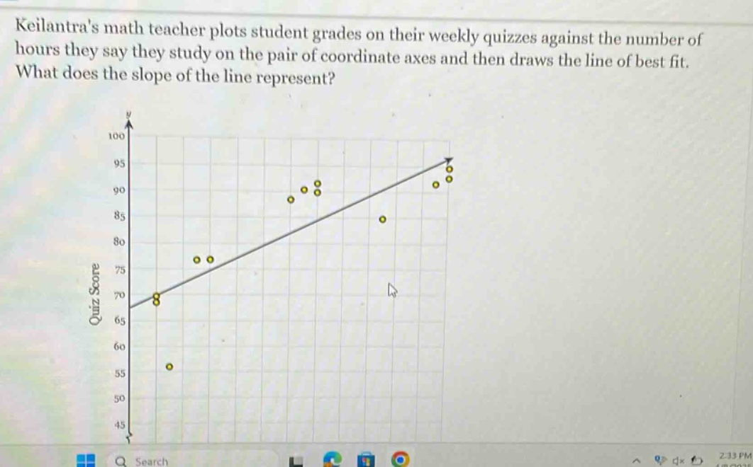 keilantras math teacher plots student grades on their weekly quizzes against the number of hours they say they study on the pair of coordinate axes and then draws the line of best fit. what does the slope of the line represent?