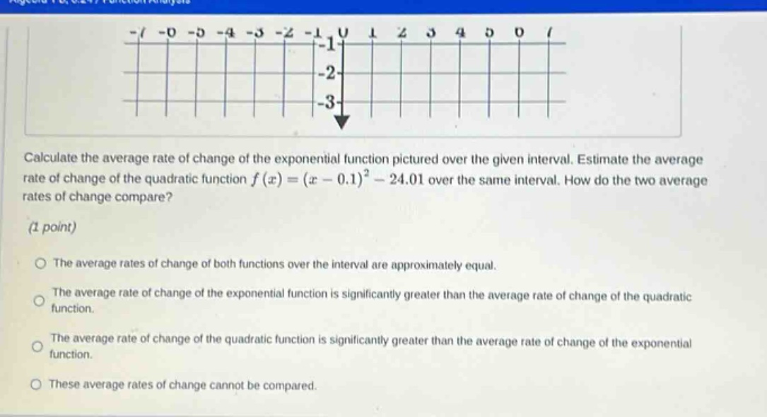 calculate the average rate of change of the exponential function pictured over the given interval. estimate the average rate of change of the quadratic function f(x)=(x - 0.1)^2 - 24.01 over the same interval. how do the two average rates of change compare? (1 point) the average rates of change of both functions over the interval are approximately equal. the average rate of change of the exponential function is significantly greater than the average rate of change of the quadratic function. the average rate of change of the quadratic function is significantly greater than the average rate of change of the exponential function. these average rates of change cannot be compared.