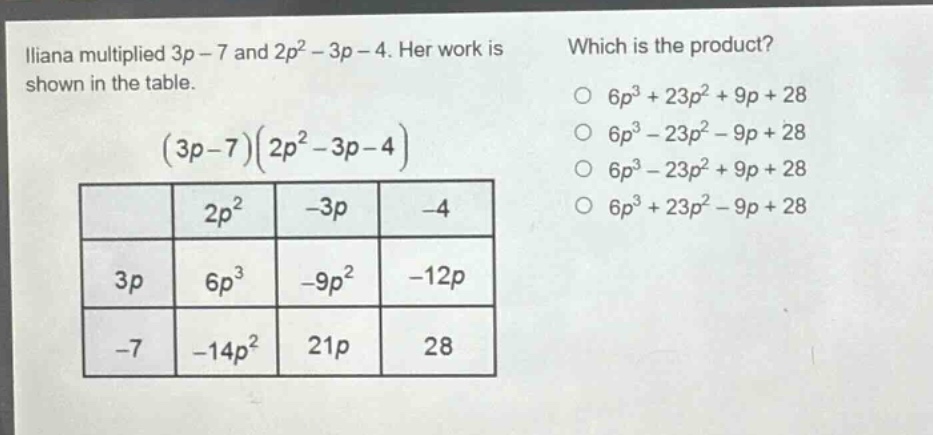 iliana multiplied 3p - 7 and 2p² - 3p - 4. her work is shown in the table. (3p - 7)(2p² - 3p - 4) which is the product? 6p³ + 23p² + 9p + 28 6p³ - 23p² - 9p + 28 6p³ - 23p² + 9p + 28 6p³ + 23p² - 9p + 28
