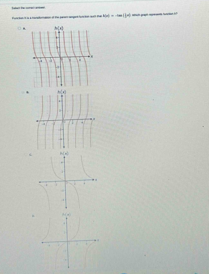 select the correct answer. function h is a transformation of the parent tangent function such that h(x)= -tan(1/2 x). which graph represents function h?