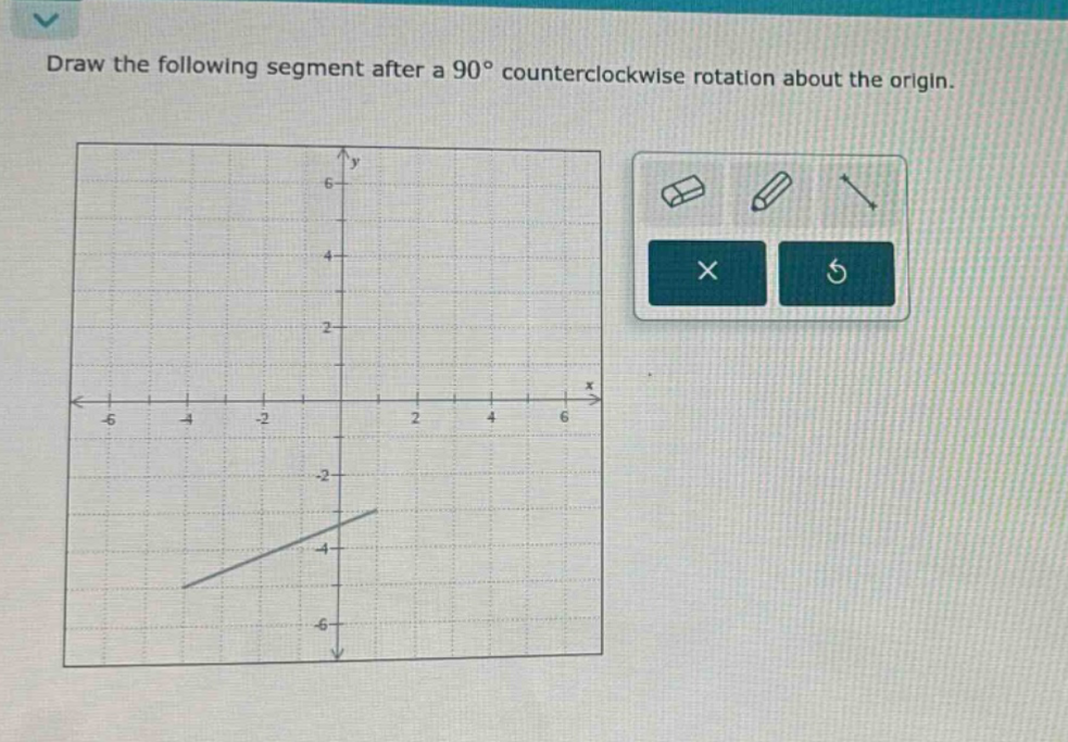 draw the following segment after a 90° counterclockwise rotation about the origin.