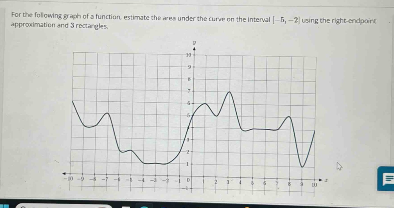 for the following graph of a function, estimate the area under the curve on the interval -5, -2 using the right - endpoint approximation and 3 rectangles.