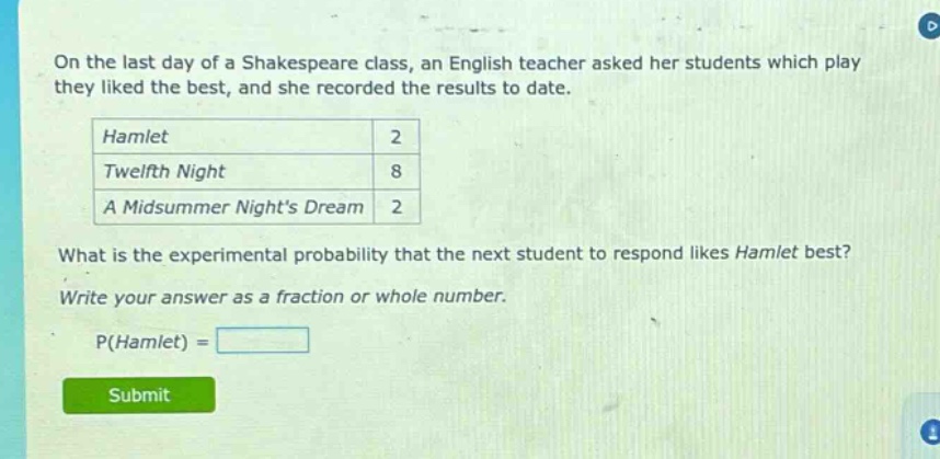 on the last day of a shakespeare class, an english teacher asked her students which play they liked the best, and she recorded the results to date. hamlet 2 twelfth night 8 a midsummer nights dream 2 what is the experimental probability that the next student to respond likes hamlet best? write your answer as a fraction or whole number. p(hamlet) =