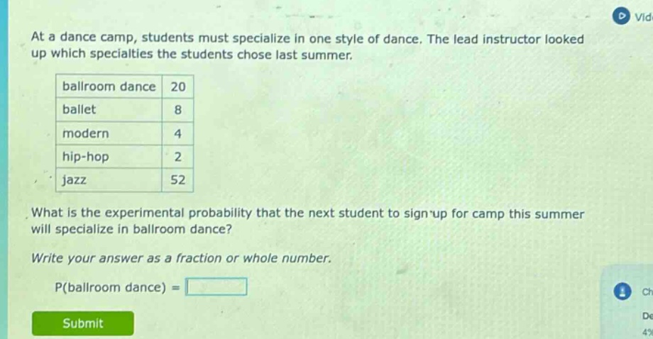 at a dance camp, students must specialize in one style of dance. the lead instructor looked up which specialties the students chose last summer. ballroom dance 20 ballet 8 modern 4 hip - hop 2 jazz 52 what is the experimental probability that the next student to sign up for camp this summer will specialize in ballroom dance? write your answer as a fraction or whole number. p(ballroom dance) =