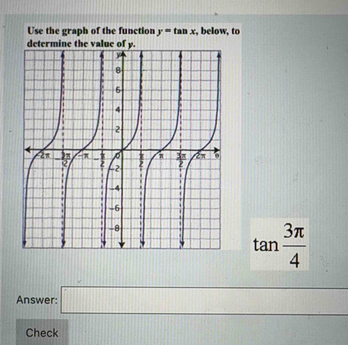 use the graph of the function y = tan x, below, to determine the value of y. tan(3π/4) answer: check