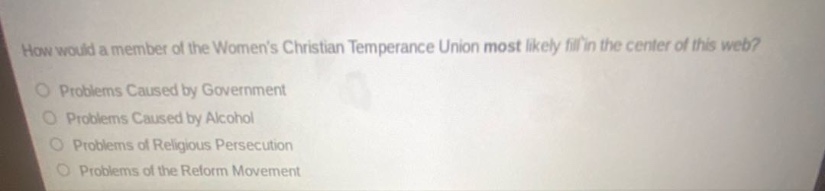 how would a member of the womens christian temperance union most likely fill in the center of this web?\nproblems caused by government\nproblems caused by alcohol\nproblems of religious persecution\nproblems of the reform movement