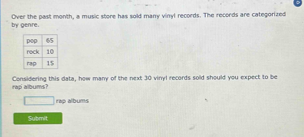 over the past month, a music store has sold many vinyl records. the records are categorized by genre. pop 65 rock 10 rap 15 considering this data, how many of the next 30 vinyl records sold should you expect to be rap albums? rap albums