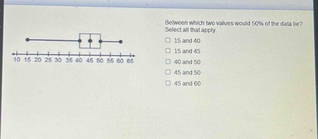 between which two values would 50% of the data lie? select all that apply. 15 and 40 15 and 45 40 and 50 45 and 50 45 and 60