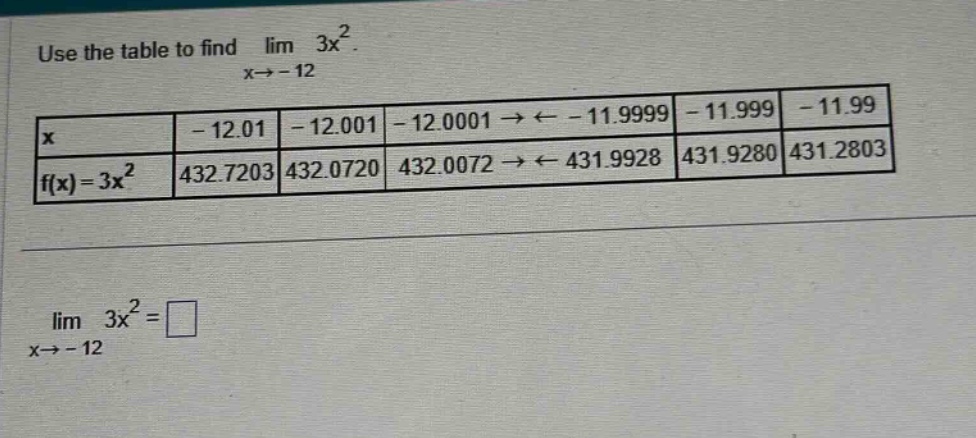 use the table to find lim 3x^2. x→ - 12 x - 12.01 - 12.001 - 12.0001→← - 11.9999 - 11.999 - 11.99 f(x)=3x^2 432.7203 432.0720 432.0072→← 431.9928 431.9280 431.2803 lim 3x^2 =□ x→ - 12