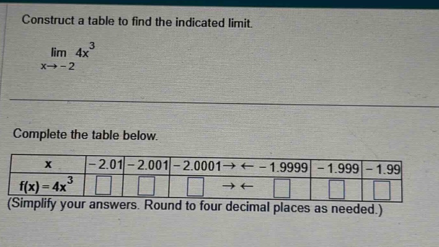 construct a table to find the indicated limit. lim 4x^3 x→ - 2 complete the table below. x -2.01 -2.001 -2.0001→← -1.9999 -1.999 -1.99 f(x)=4x^3 (simplify your answers. round to four decimal places as needed.)