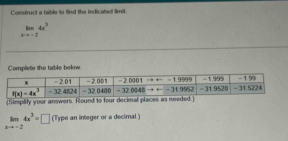 construct a table to find the indicated limit. lim 4x^3 x→ - 2 complete the table below. x - 2.01 - 2.001 - 2.0001 → - 1.9999 - 1.999 - 1.99 f(x)=4x^3 - 32.4824 - 32.0480 - 32.0048 → - 31.9952 - 31.9520 - 31.5224 (simplify your answers. round to four decimal places as needed.) lim 4x^3 = (type an integer or a decimal.) x→ - 2