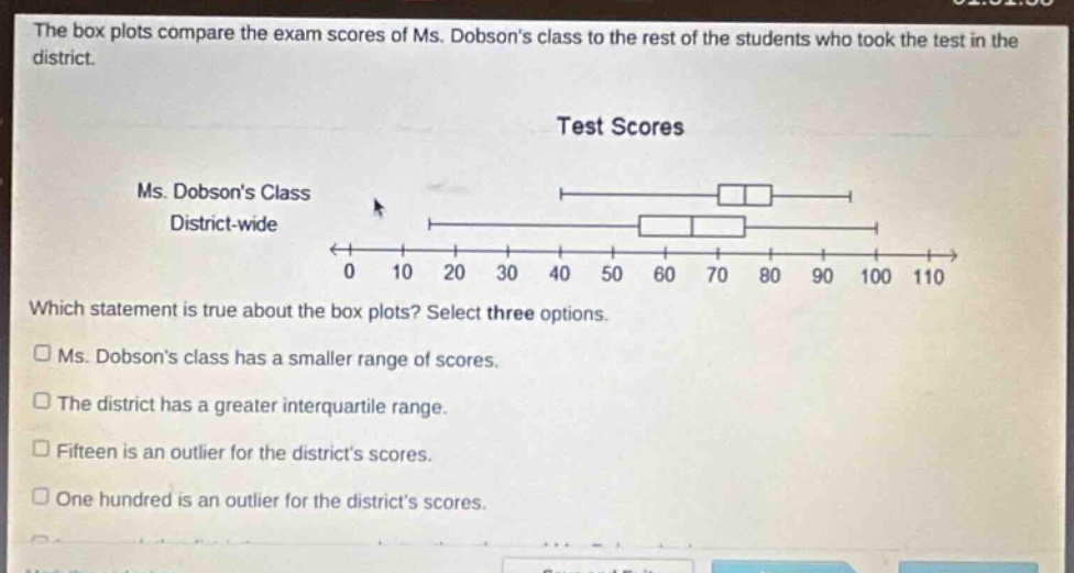 the box plots compare the exam scores of ms. dobsons class to the rest of the students who took the test in the district. test scores ms. dobsons class district - wide which statement is true about the box plots? select three options. ms. dobsons class has a smaller range of scores. the district has a greater interquartile range. fifteen is an outlier for the districts scores. one hundred is an outlier for the districts scores.