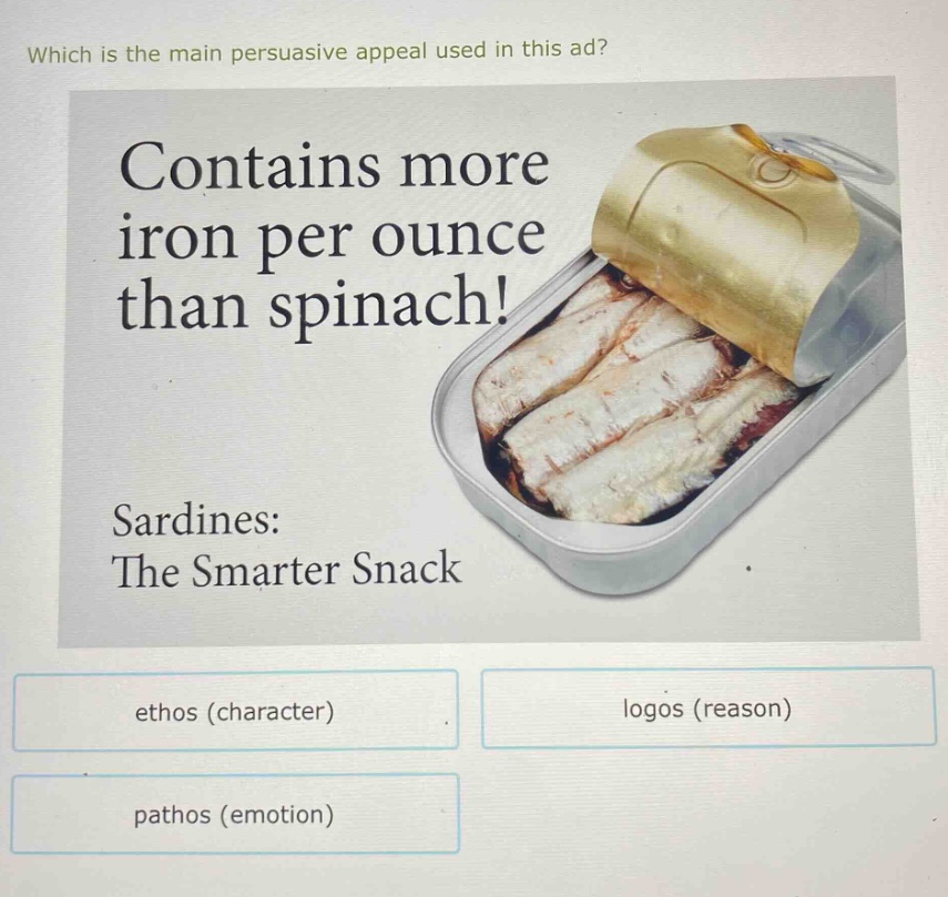 which is the main persuasive appeal used in this ad? contains more iron per ounce than spinach! sardines: the smarter snack ethos (character) logos (reason) pathos (emotion)