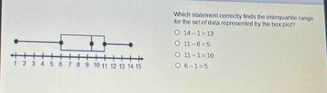 which statement correctly finds the interquartile range for the set of data represented by the box plot? 14 - 1 = 13 11 - 6 = 5 11 - 1 = 10 6 - 1 = 5