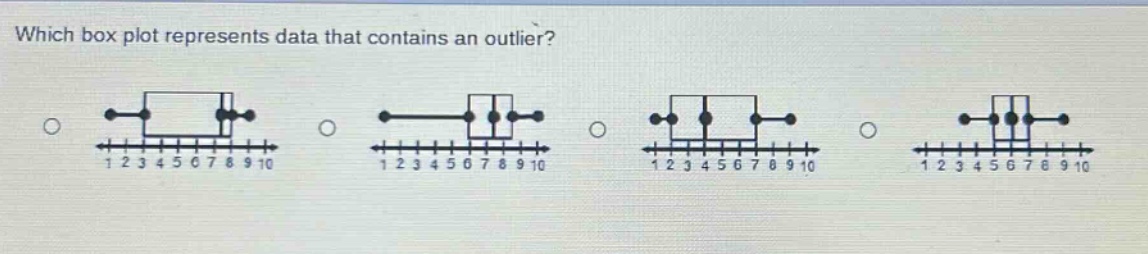 which box plot represents data that contains an outlier?