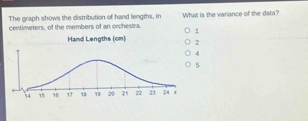 the graph shows the distribution of hand lengths, in centimeters, of the members of an orchestra. hand lengths (cm) what is the variance of the data? 1 2 4 5