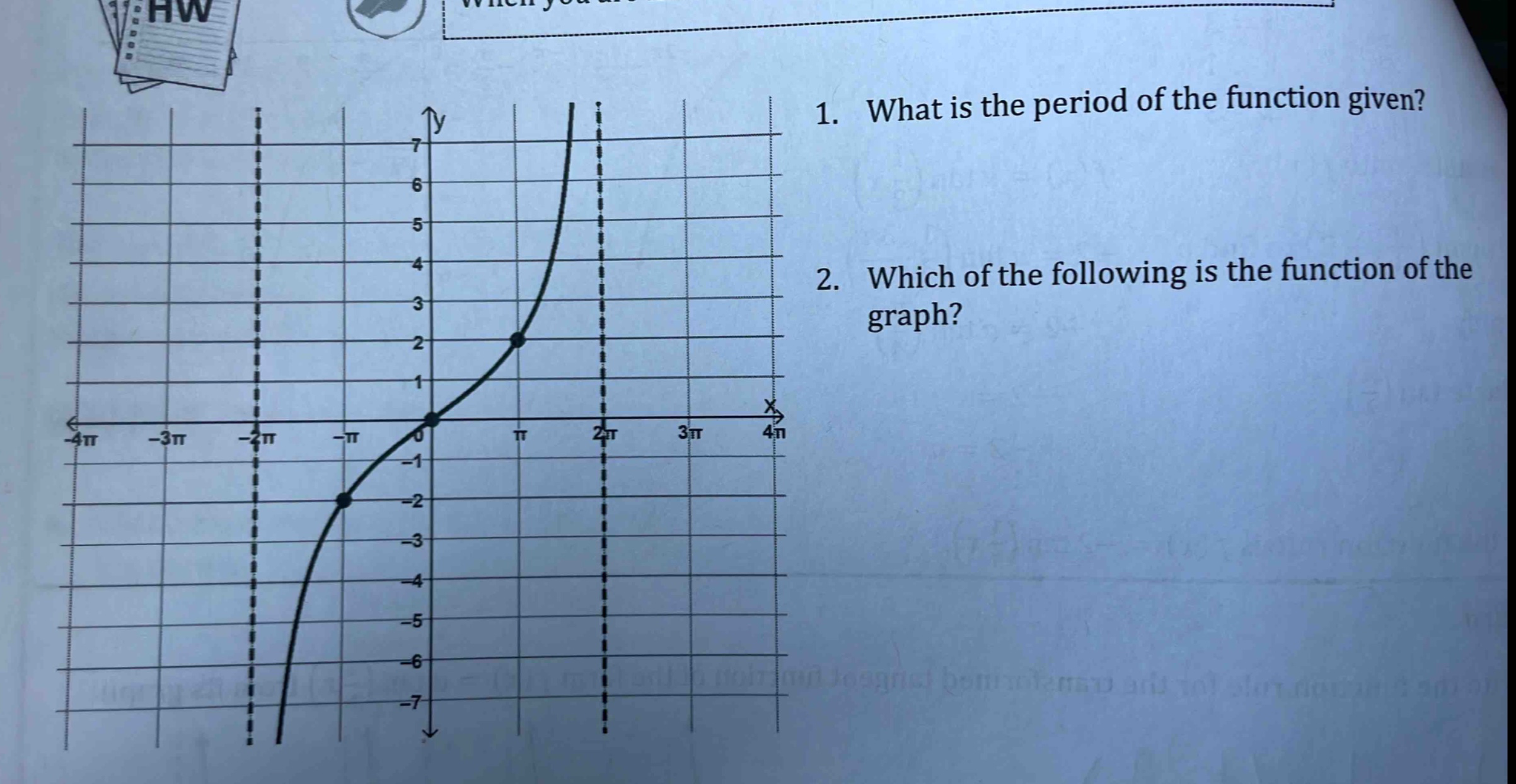 1. what is the period of the function given? 2. which of the following is the function of the graph?