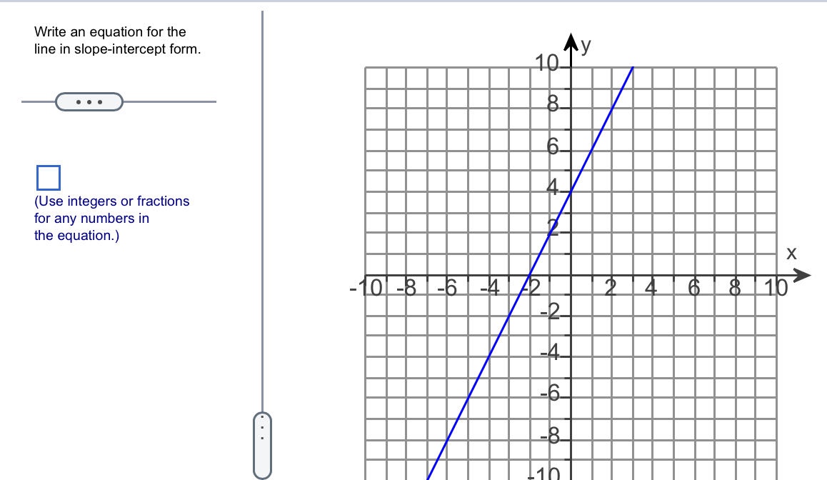 write an equation for the line in slope - intercept form. (use integers or fractions for any numbers in the equation.)