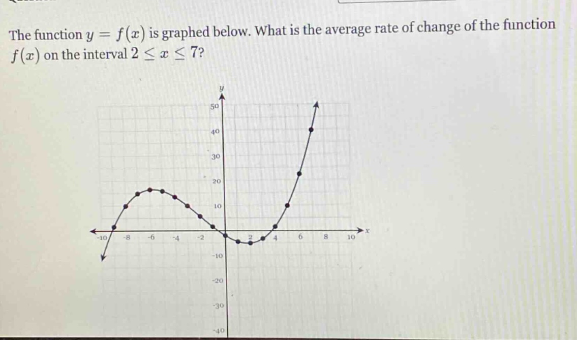 the function y = f(x) is graphed below. what is the average rate of change of the function f(x) on the interval 2 ≤ x ≤ 7?