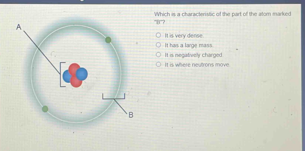 which is a characteristic of the part of the atom marked \b\? it is very dense. it has a large mass. it is negatively charged. it is where neutrons move.