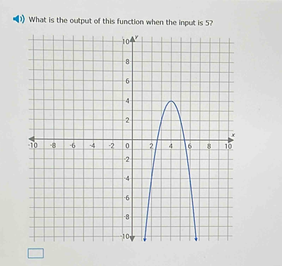 what is the output of this function when the input is 5?