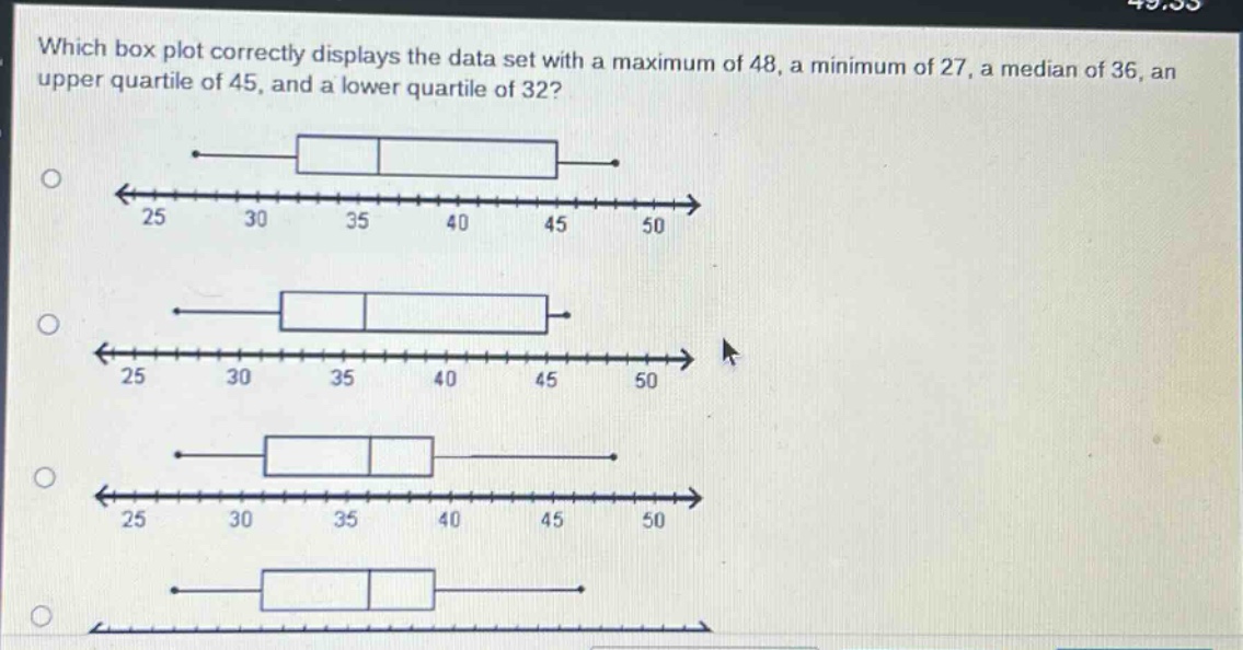 which box plot correctly displays the data set with a maximum of 48, a minimum of 27, a median of 36, an upper quartile of 45, and a lower quartile of 32?